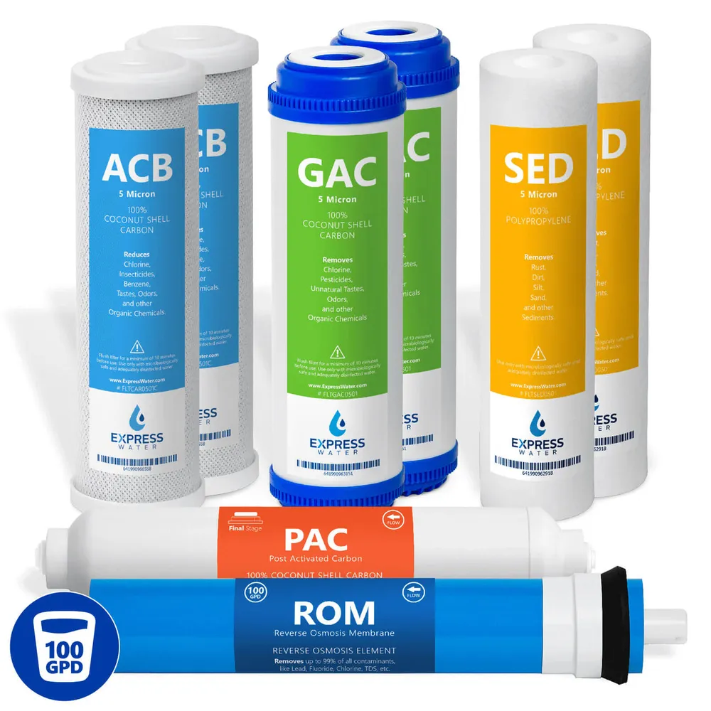 RO System Filter Set
