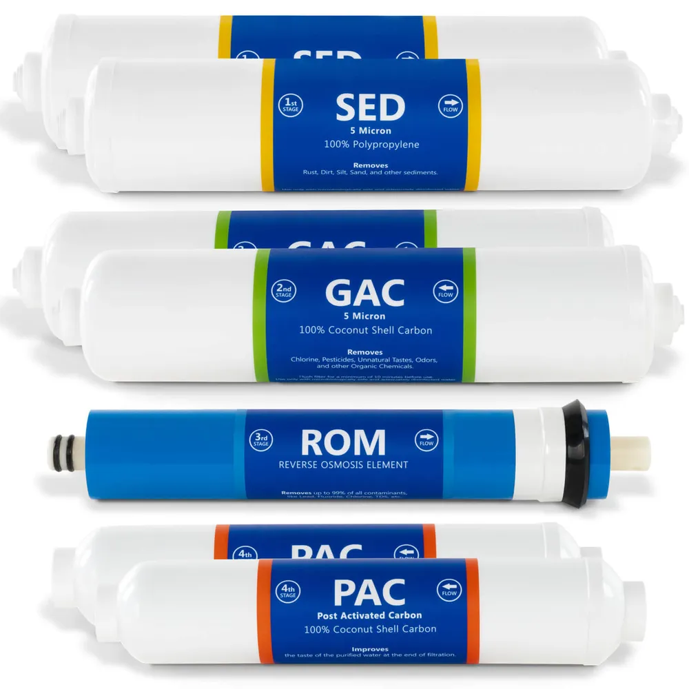 Countertop RO Filter Set