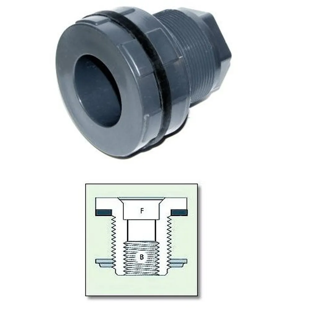 0.5″ Bulkhead, Sch. 80, Slip x Thread