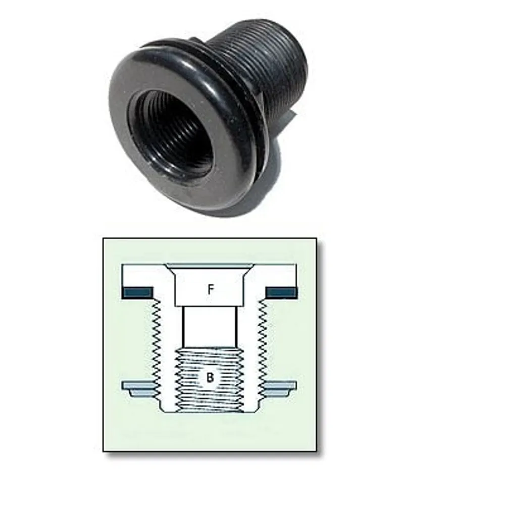 0.75″ Bulkhead, sch. 40, Thread x Thread